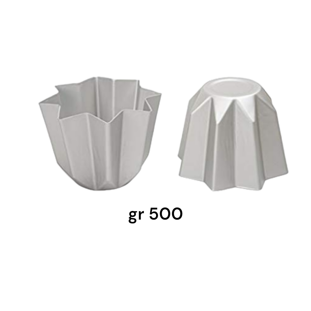 Forma PANDORO  in alluminio