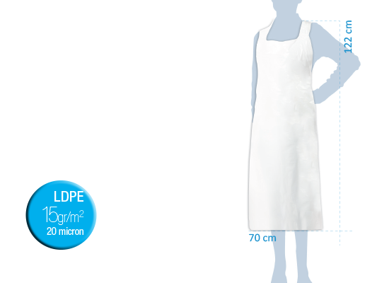 DISPOSABLE WATERPROOF DEFENDER APRON (100 PCS)
